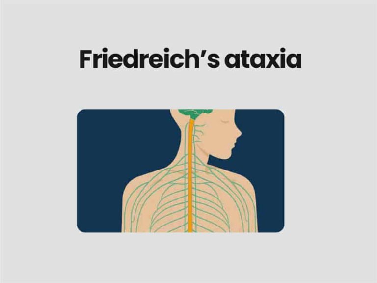 Friedreich’s ataxia UPSC