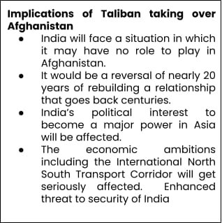 Indo-Afghan Bilateral Relations at a Glance 