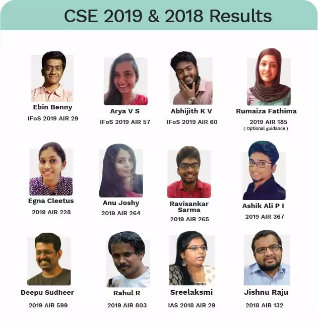 UPSC cse Kerala results