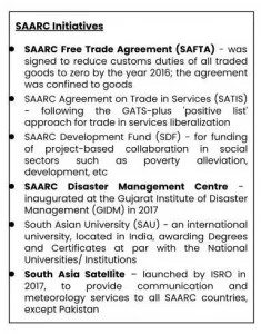 SAARC- International Relations Notes