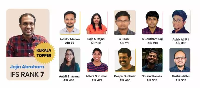 kerala result 2021 upsc